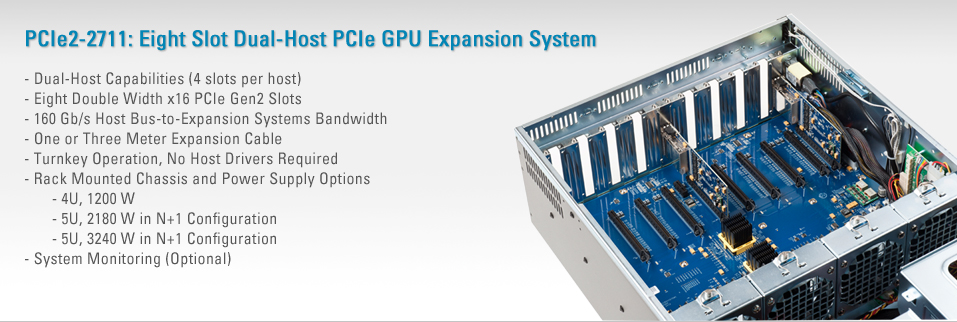 PCIe2-2710:PCIe Gen2 Expansion System with Eight, Double-Width Slots